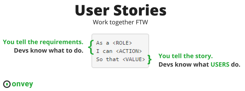 User Stories, teamwork FTW